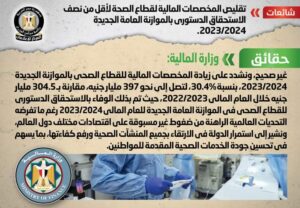 وزارة المالية 