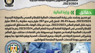 وزارة المالية