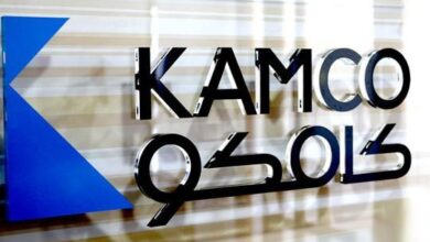 كامكو إنفست