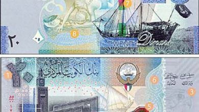 الدينار الكويتي